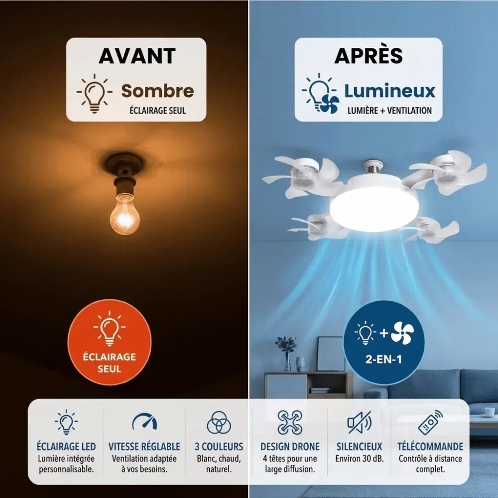🌬️ FINIES LES NUITS ÉTOUFFANTES ! RETROUVEZ ENFIN UN SOMMEIL FRAIS ET PAISIBLE AVEC LE VENTILATEUR PLAFONNIER DRONE™